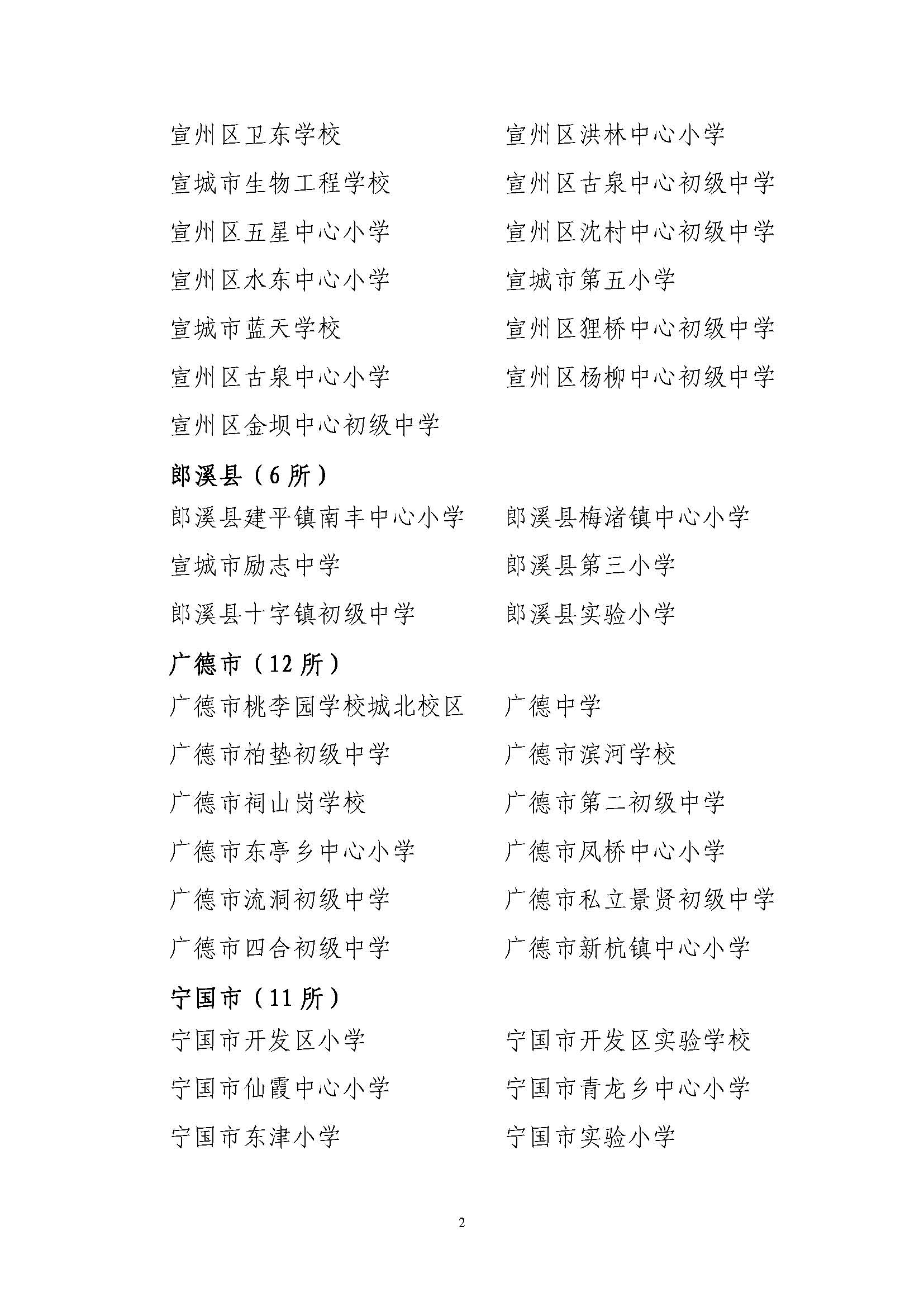 关于认定宣州区养贤中心初级中学等62所学校为市级“依法治校示范校”的通知_页面_2.jpg